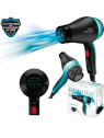 Gamma+ Plasma Bactericidal Hair Dryer