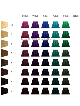 Goldwell Elumen Coloración Directa Profesional 200 ml