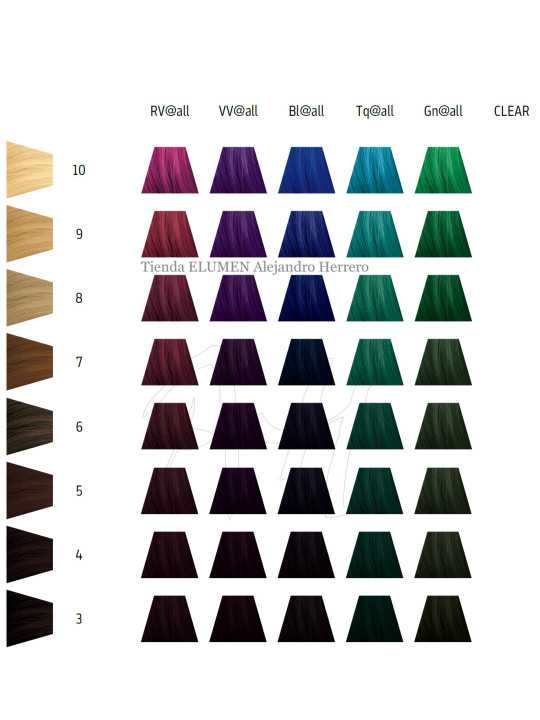 Goldwell Elumen Coloración Directa Profesional 200 ml