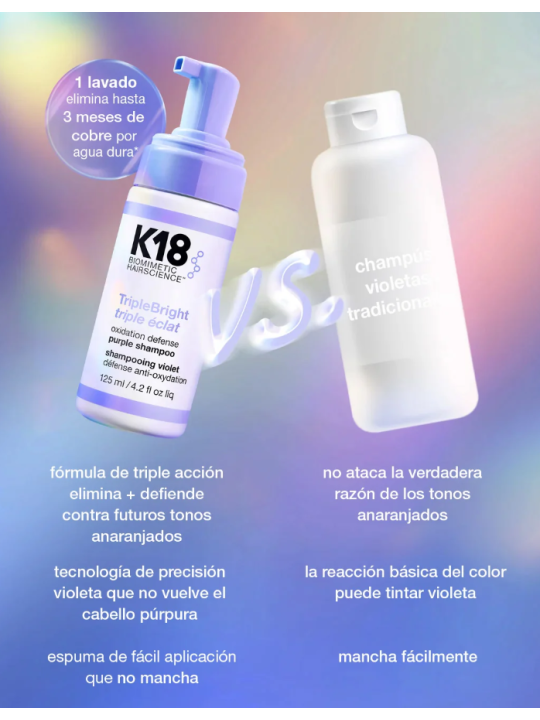 K18 TripleBright Purple Shampoo 125 ml
